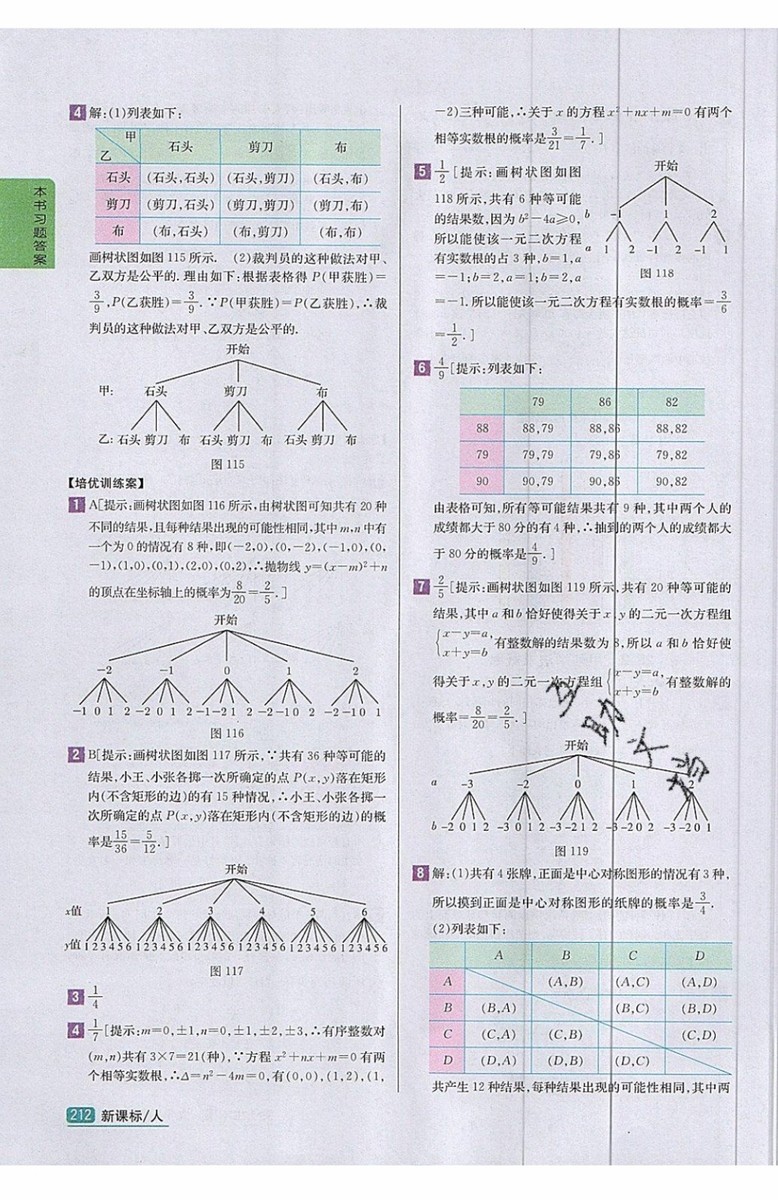 2019年尖子生學(xué)案九年級上冊數(shù)學(xué)新課標(biāo)人教版參考答案