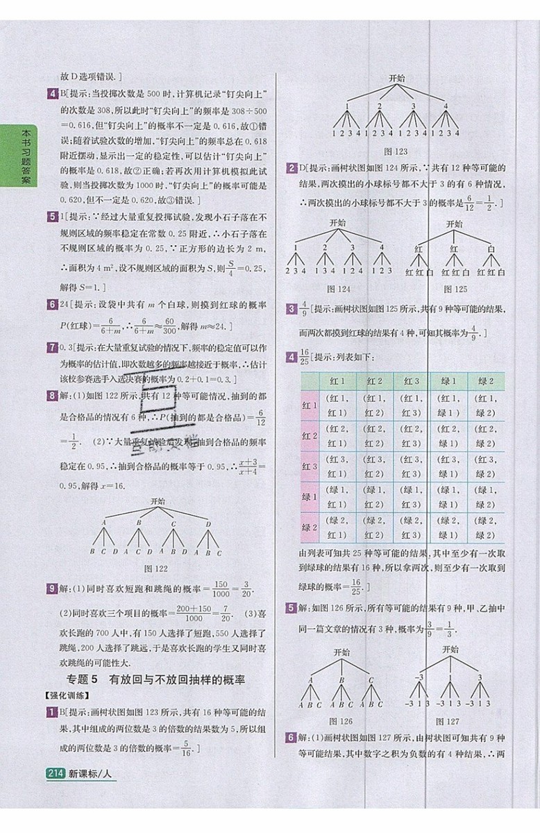 2019年尖子生學(xué)案九年級上冊數(shù)學(xué)新課標(biāo)人教版參考答案
