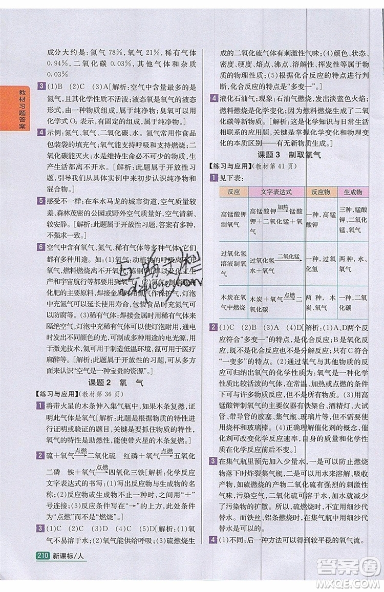 2019年尖子生學(xué)案化學(xué)九年級上冊新課標人教版參考答案