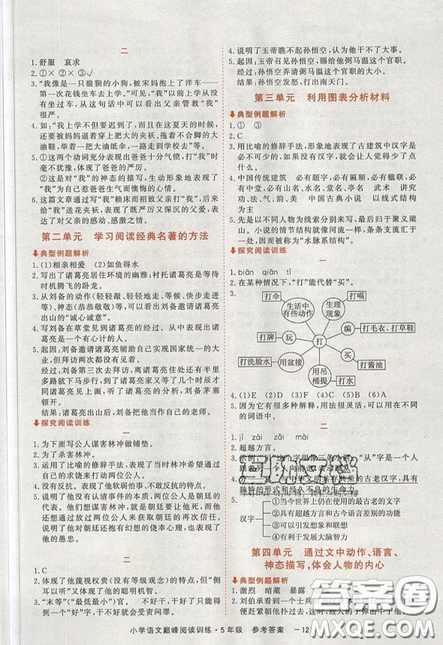 2019最新版新視野海之星小學(xué)語(yǔ)文巔峰閱讀訓(xùn)練五年級(jí)參考答案