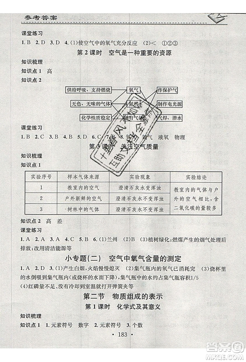 2019名校課堂小練習(xí)九年級化學(xué)全一冊魯教版LJ答案