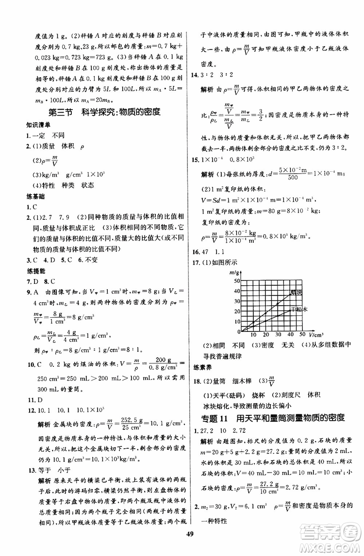2019年初中同步學(xué)考優(yōu)化設(shè)計(jì)物理八年級上冊HK滬科版參考答案