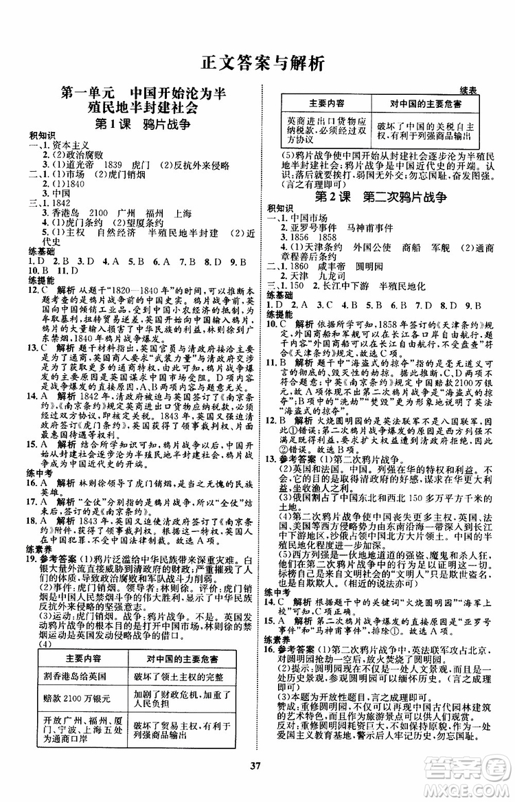 2019年初中同步學(xué)考優(yōu)化設(shè)計(jì)歷史八年級(jí)上冊(cè)RJ人教版參考答案