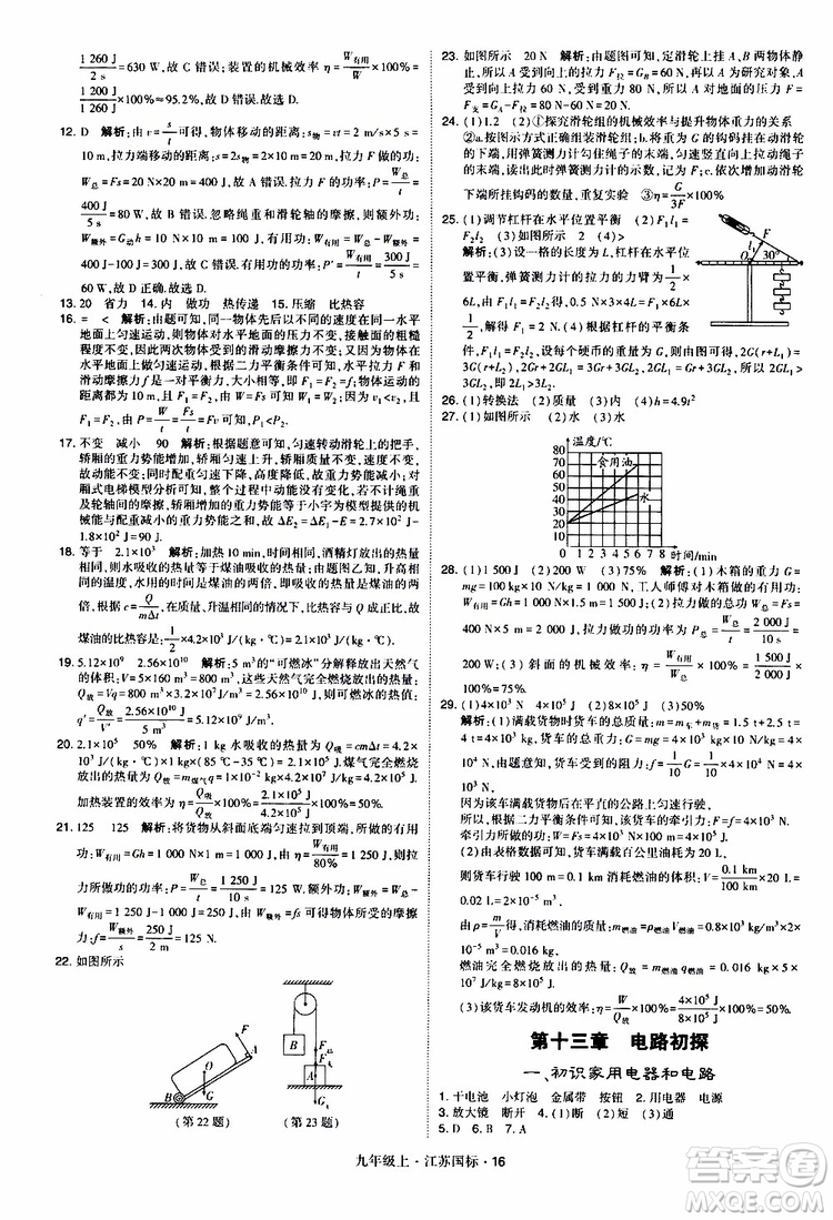 經(jīng)綸學(xué)典2019秋學(xué)霸題中題九年級(jí)上冊(cè)物理江蘇國標(biāo)參考答案