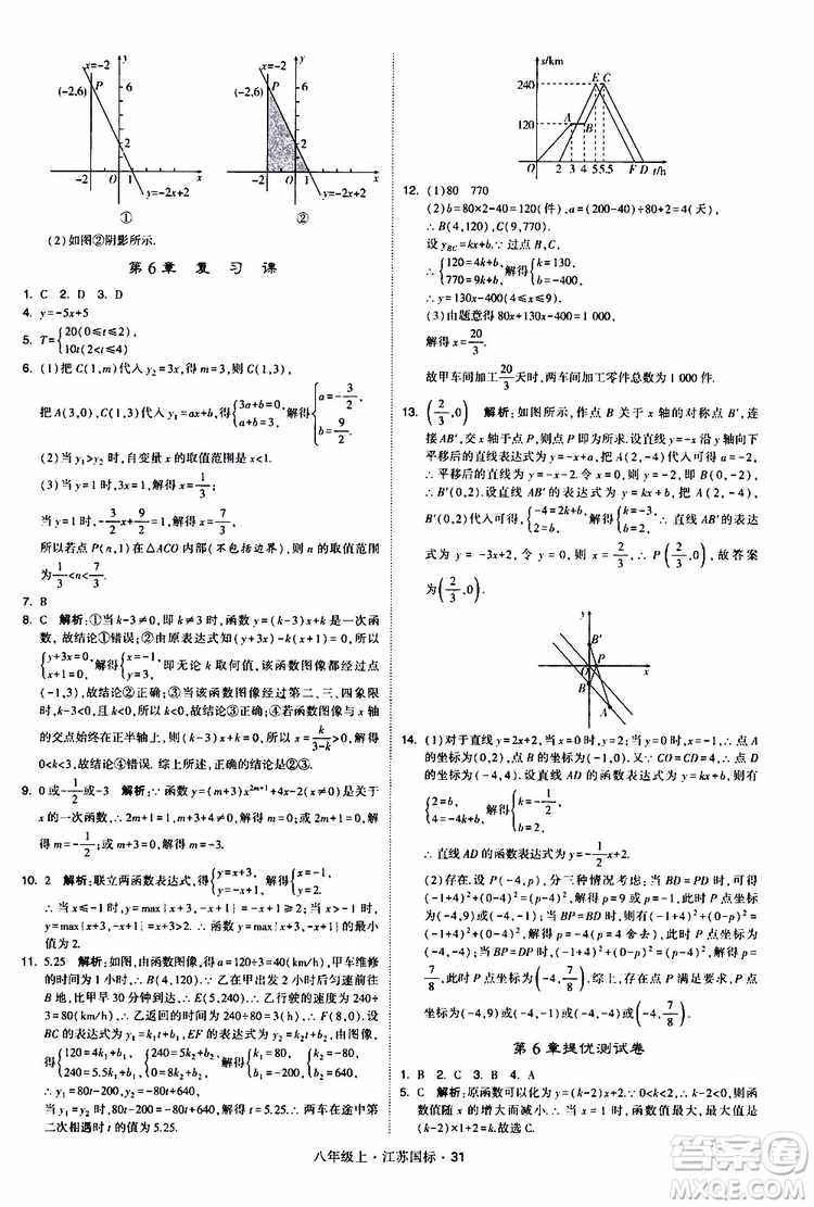 2019年經(jīng)綸學(xué)典學(xué)霸題中題八年級上冊數(shù)學(xué)江蘇國標修訂版參考答案