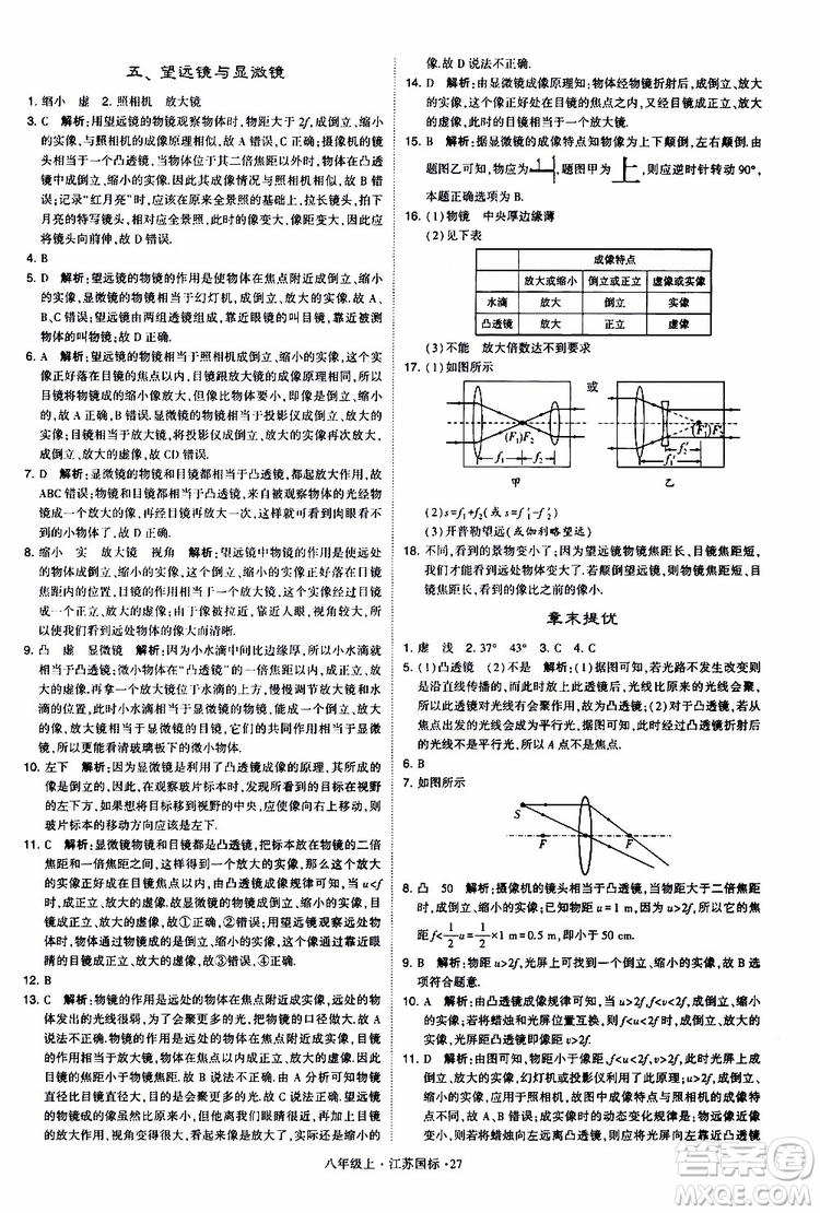 經(jīng)綸學典2019年學霸題中題八年級上冊物理江蘇國標修訂版參考答案