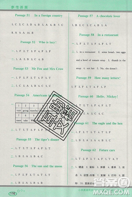 李光明主編2019點(diǎn)津英語小學(xué)英語同步閱讀80篇三年級(jí)參考答案