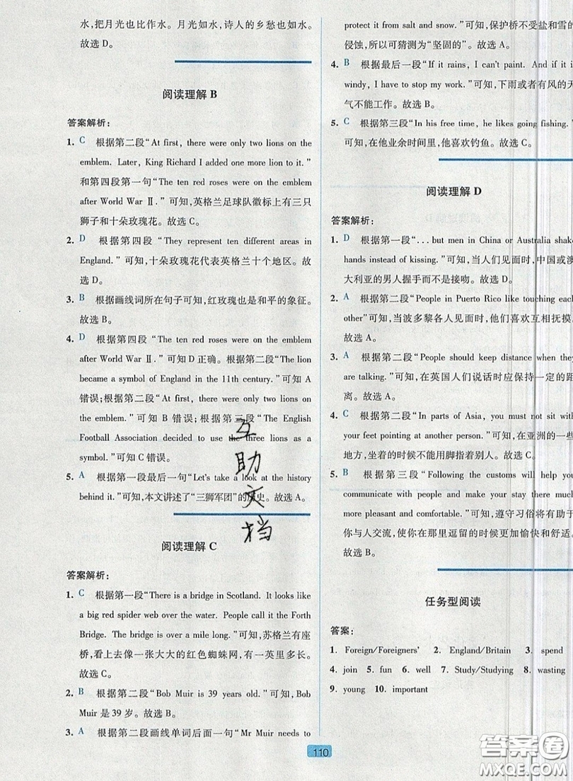 江蘇人民出版社2019點(diǎn)津英語天天練英語時(shí)文閱讀7年級(jí)第四輯參考答案
