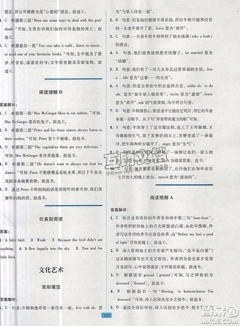 江蘇人民出版社2019點(diǎn)津英語天天練英語時(shí)文閱讀7年級(jí)第四輯參考答案