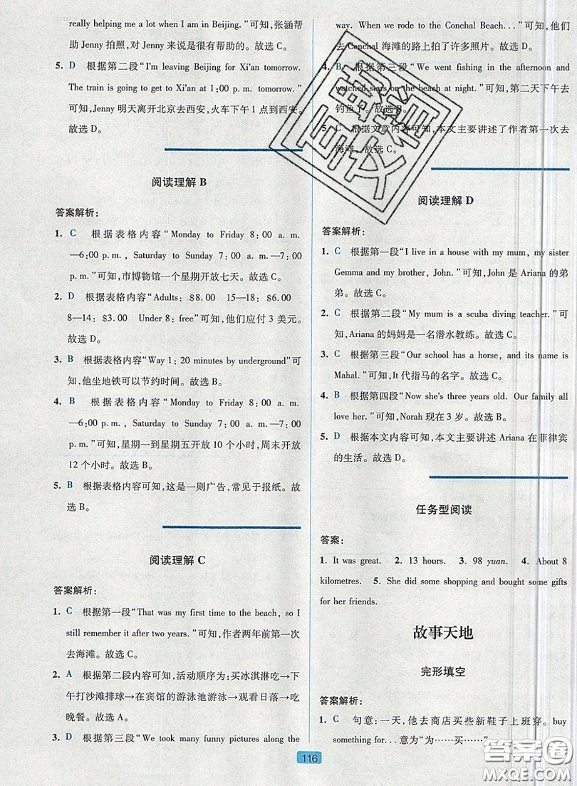 江蘇人民出版社2019點(diǎn)津英語天天練英語時(shí)文閱讀7年級(jí)第四輯參考答案
