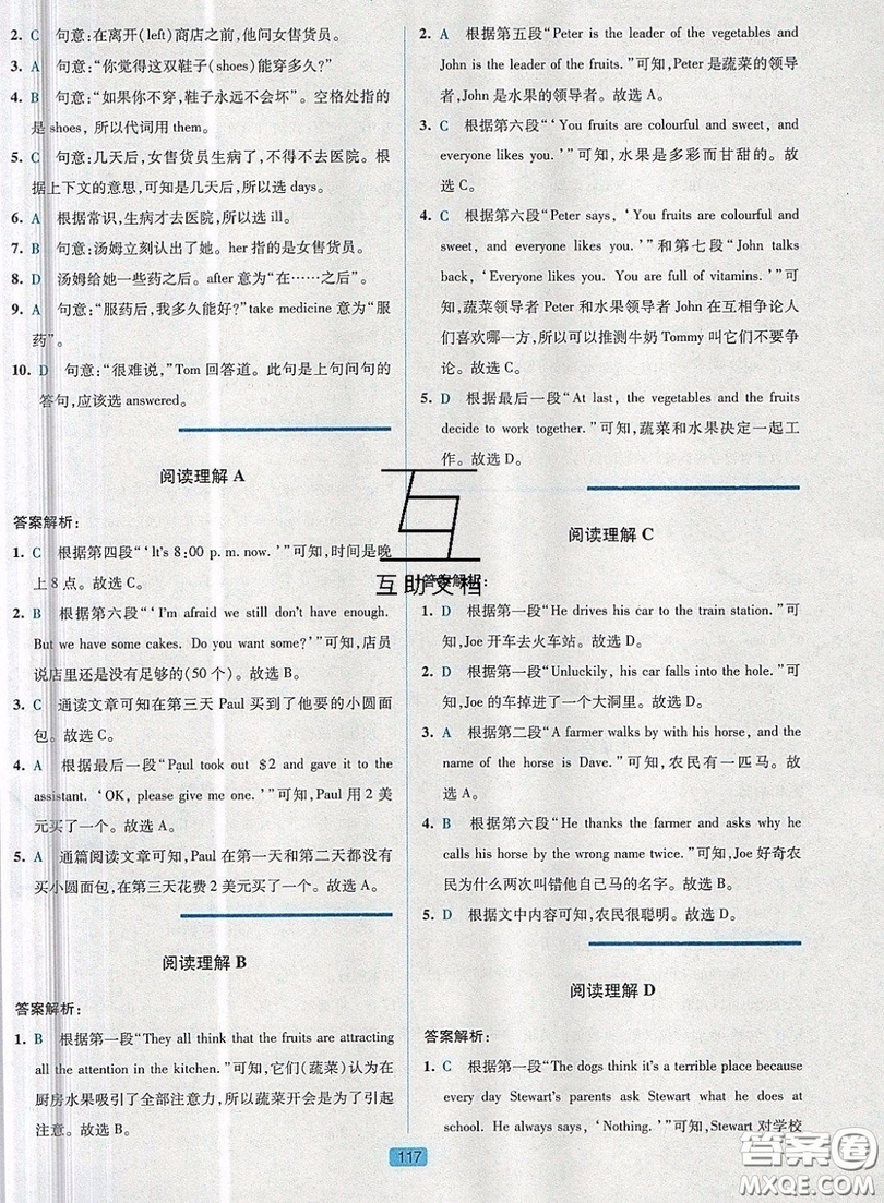 江蘇人民出版社2019點(diǎn)津英語天天練英語時(shí)文閱讀7年級(jí)第四輯參考答案