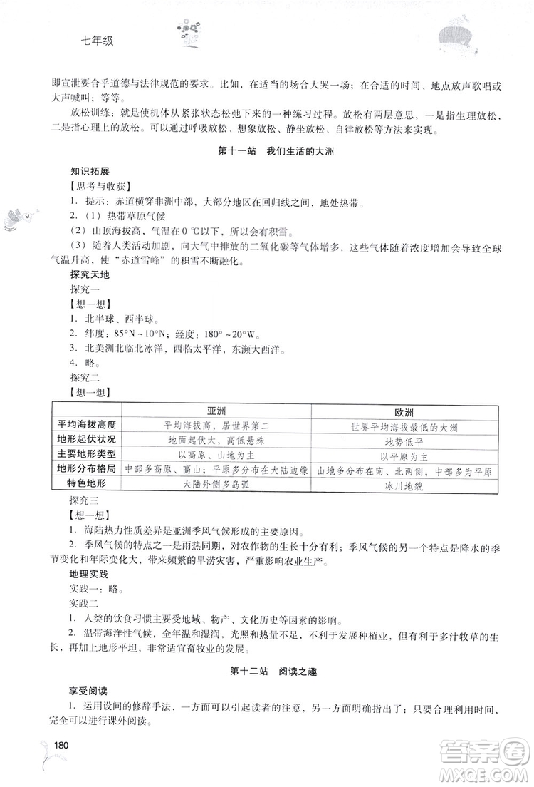 2019新課程暑假作業(yè)本七年級綜合A版答案