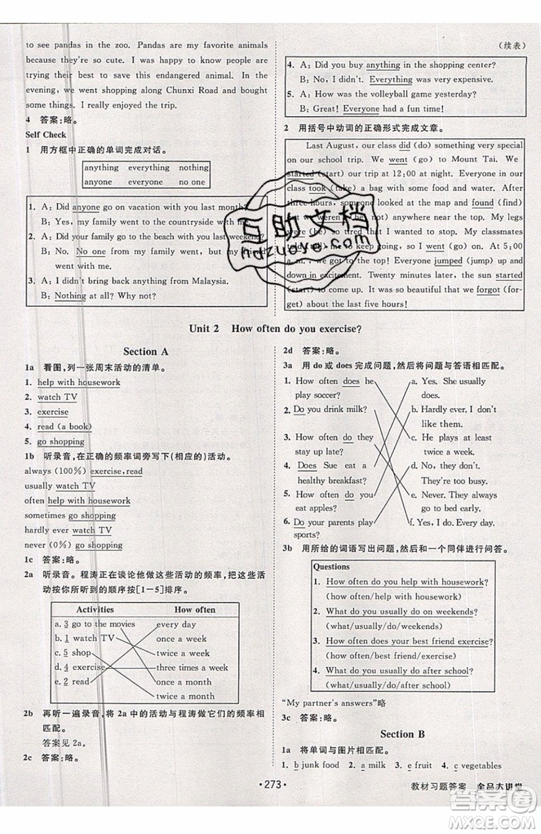 2019秋全品大講堂初中英語(yǔ)八年級(jí)上冊(cè)新課標(biāo)人教版RJ參考答案