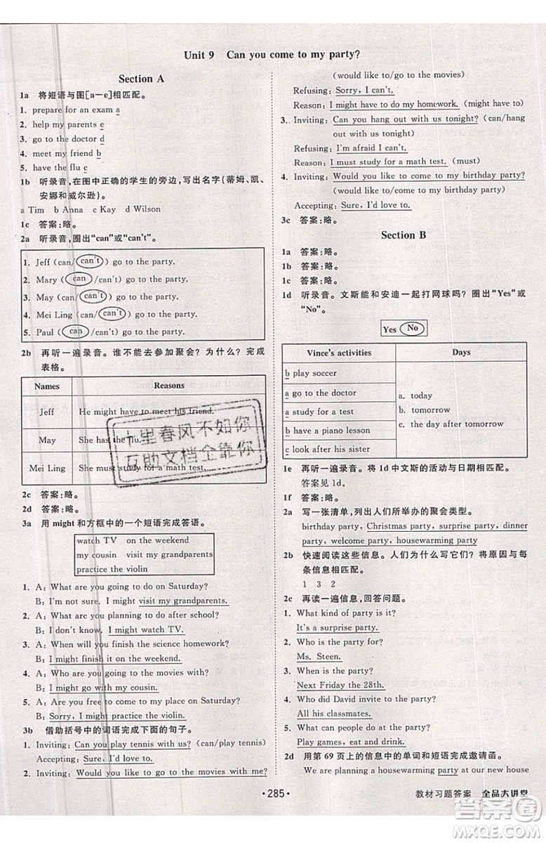 2019秋全品大講堂初中英語(yǔ)八年級(jí)上冊(cè)新課標(biāo)人教版RJ參考答案