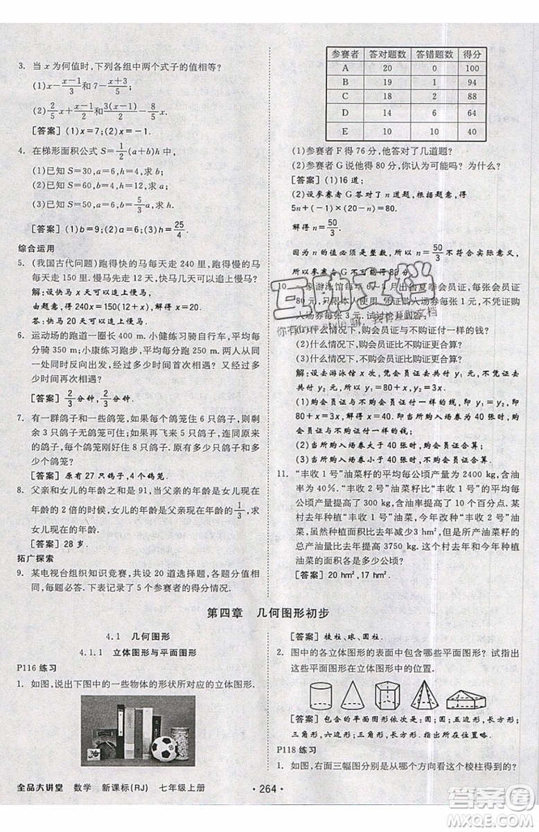 2019秋全品大講堂七年級上冊數(shù)學RJ人教版參考答案