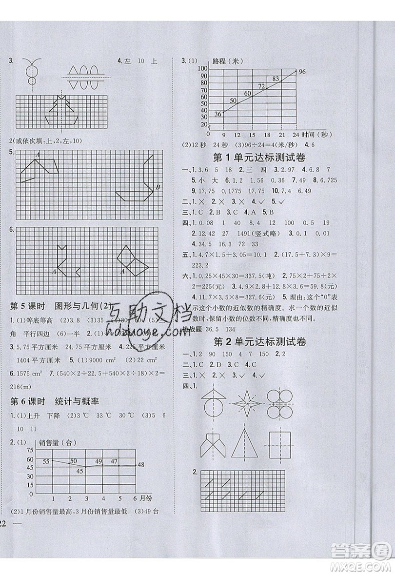 吉林人民出版社2019小學(xué)題幫數(shù)學(xué)五年級(jí)上冊(cè)青島版參考答案
