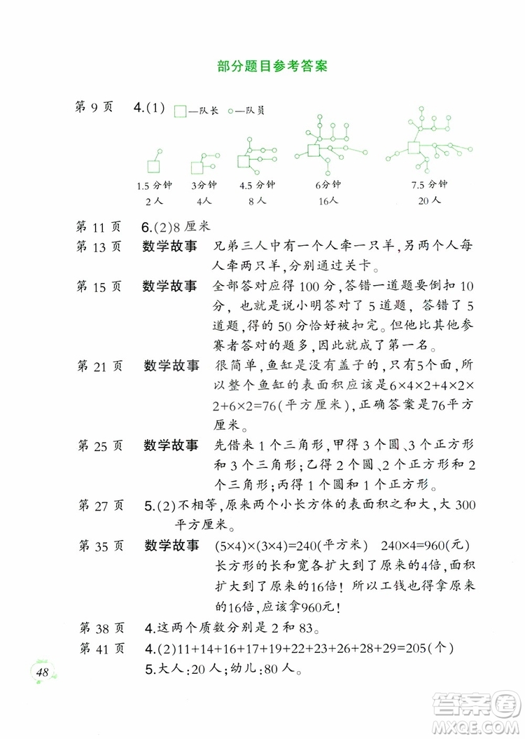 二十一世紀出版社集團2019年小學數(shù)學暑假作業(yè)五年級配人教版參考答案