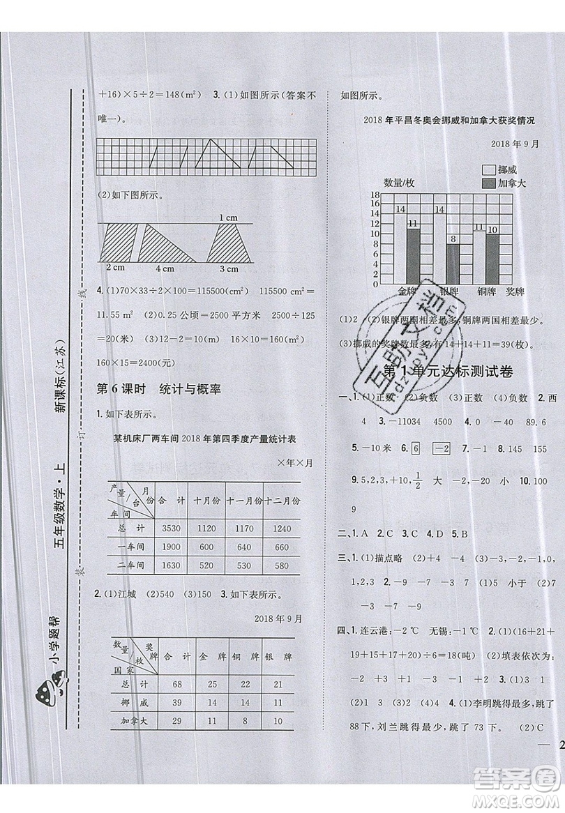 吉林人民出版社2019小學題幫數學五年級上冊新課標江蘇版參考答案