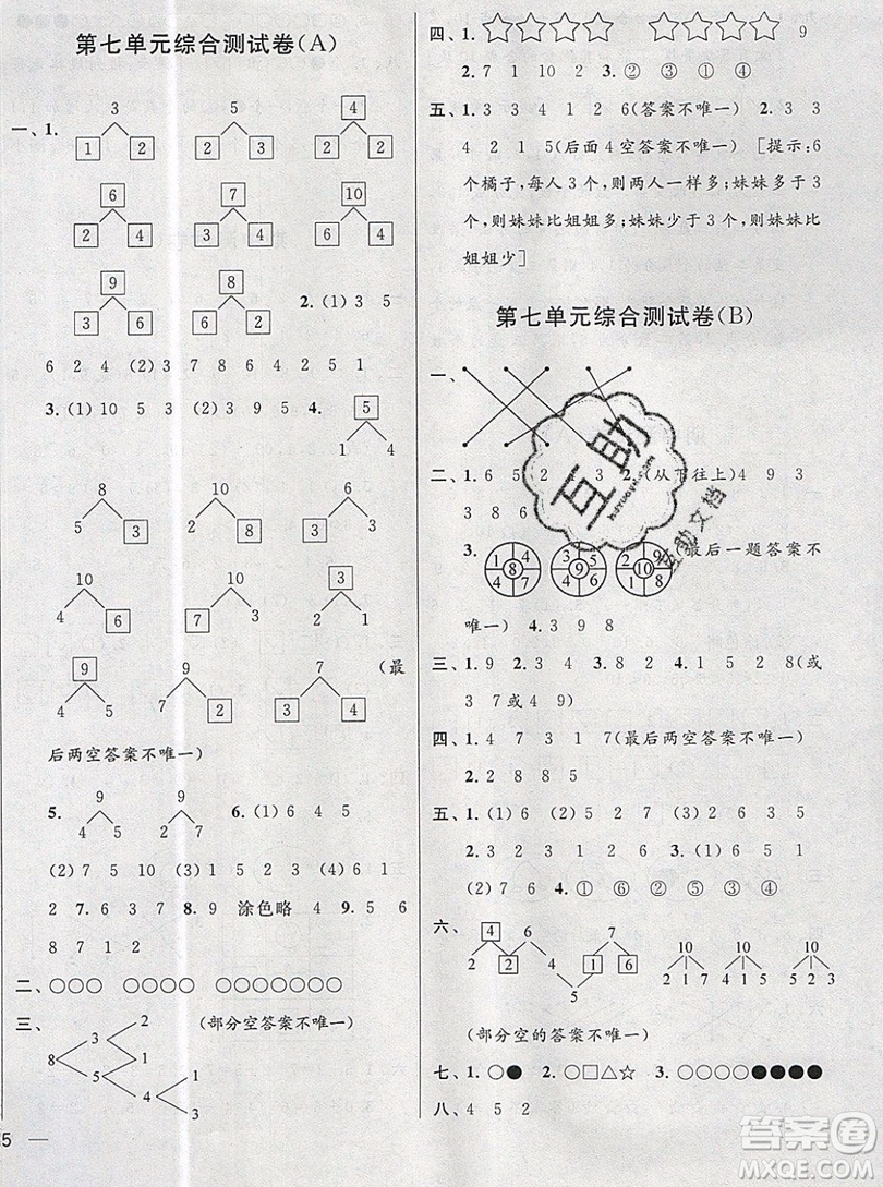 2019新版亮點給力大試卷一年級上冊數學蘇教版答案