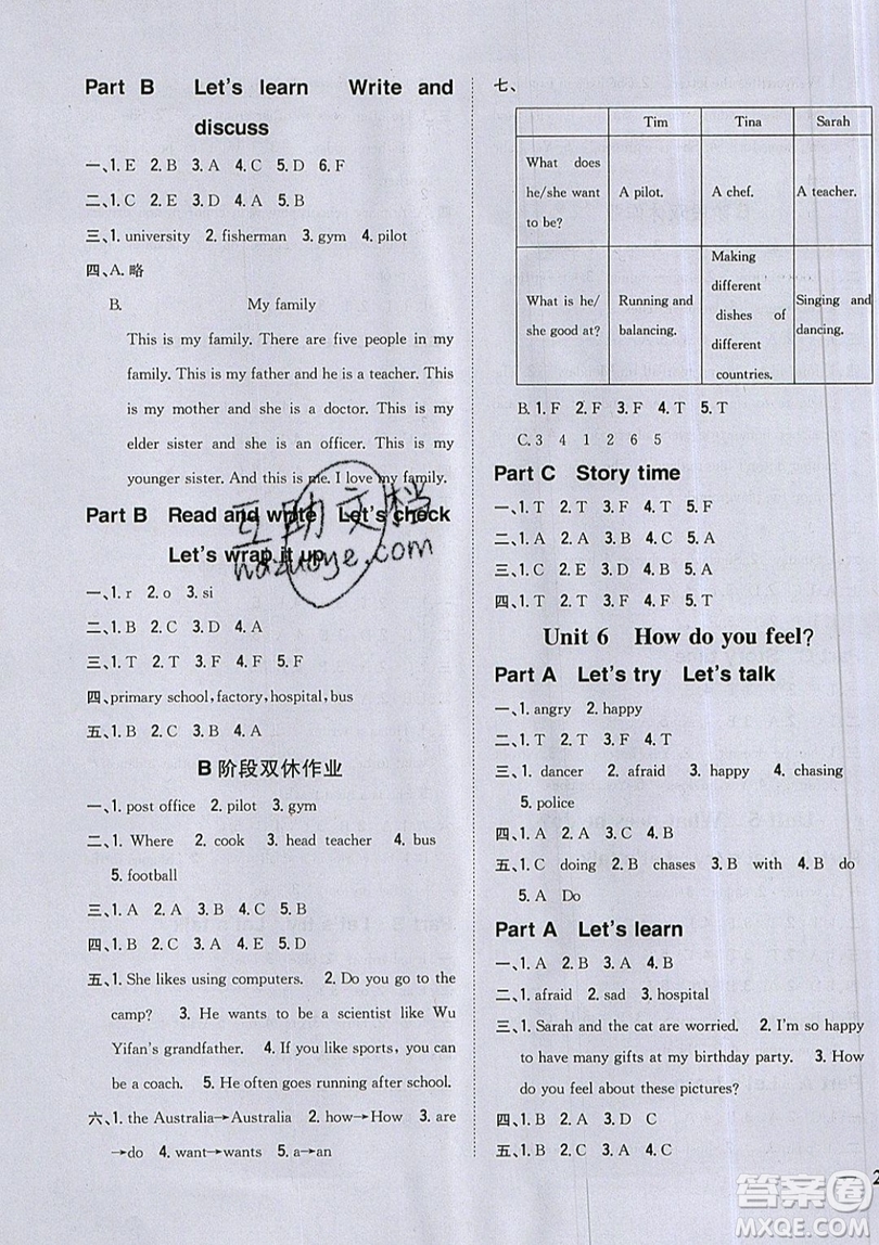 吉林人民出版社2019小學(xué)題幫英語六年級(jí)上冊(cè)新課標(biāo)人教PEP版參考答案