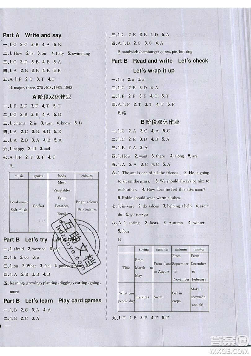 吉林人民出版社2019小學(xué)題幫英語六年級(jí)上冊(cè)新課標(biāo)人教PEP版參考答案