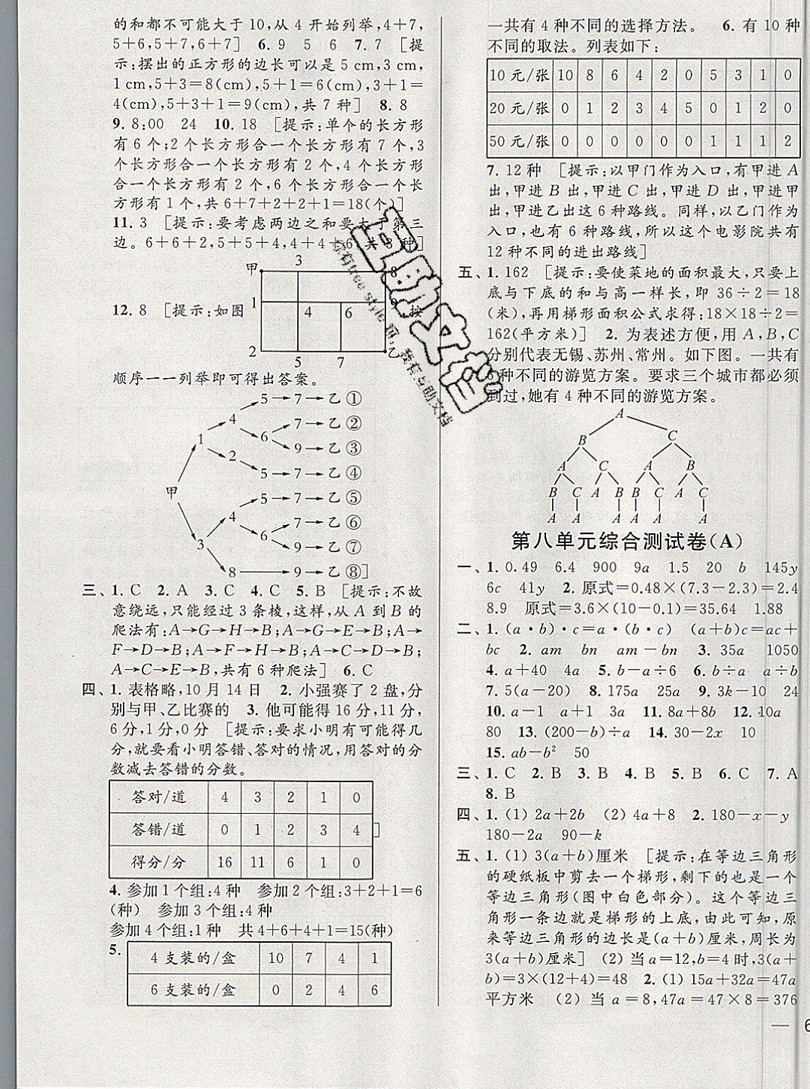2019新版亮點給力大試卷五年級上冊數(shù)學(xué)蘇教版答案