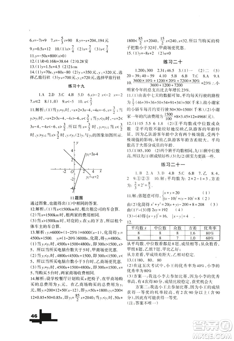 蘭州大學出版社2019暑假作業(yè)人民教育版八年級數學答案
