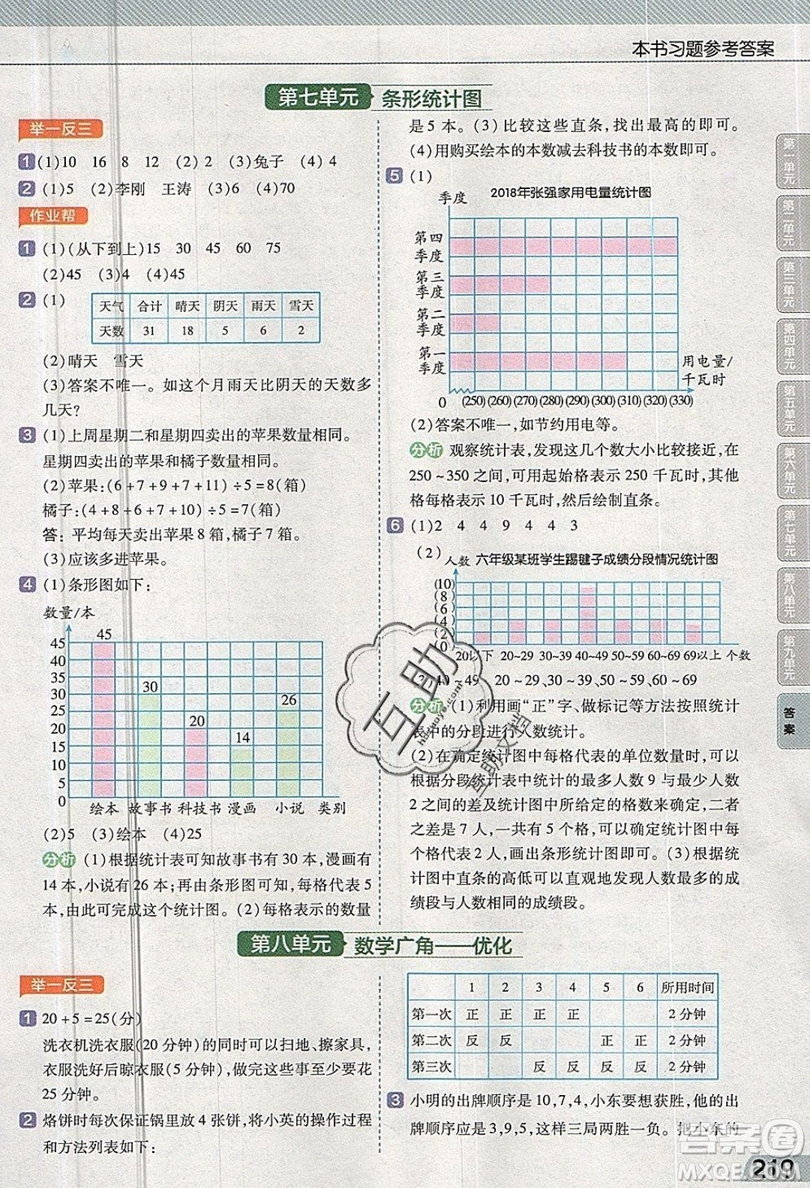 天星教育2019教材幫小學數(shù)學四年級上冊人教PJ版參考答案
