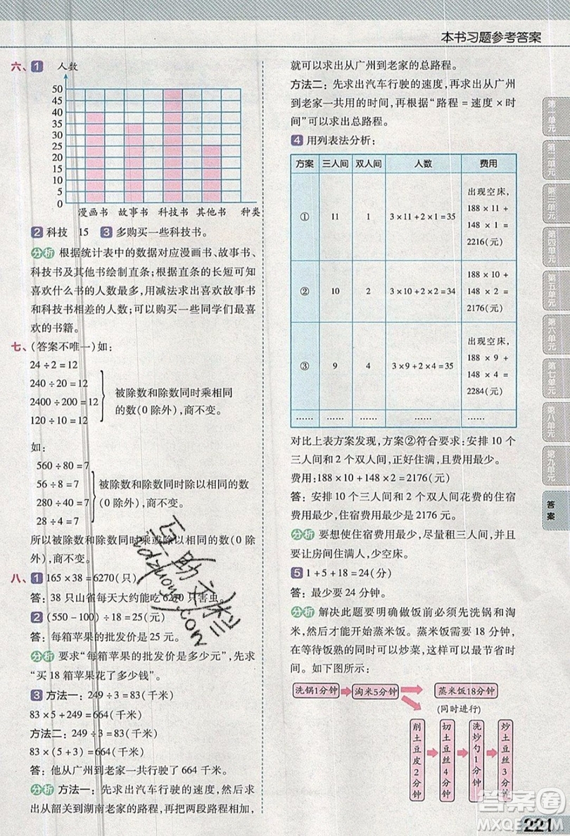 天星教育2019教材幫小學數(shù)學四年級上冊人教PJ版參考答案