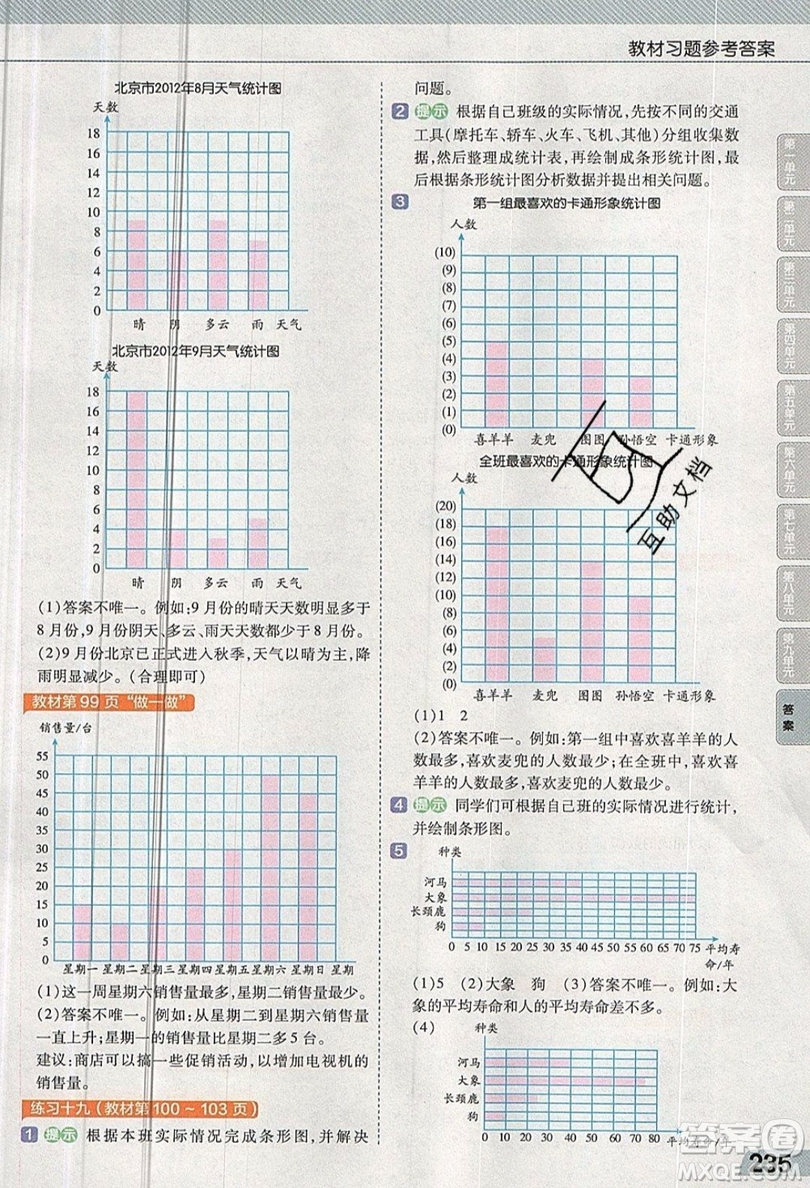 天星教育2019教材幫小學數(shù)學四年級上冊人教PJ版參考答案