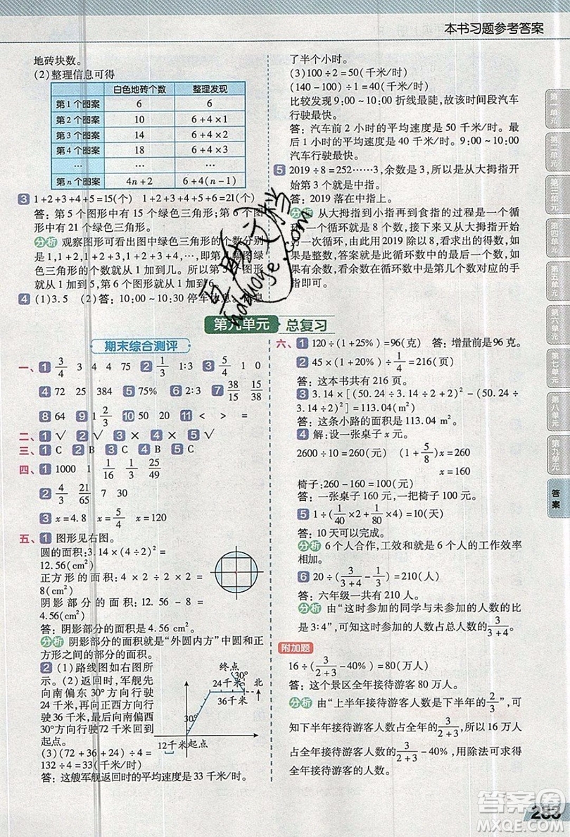 天星教育2019教材幫小學數(shù)學六年級上冊人教PJ版參考答案
