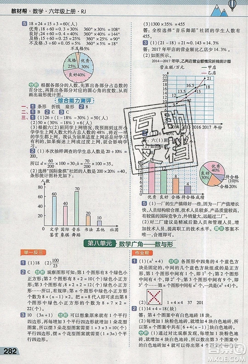 天星教育2019教材幫小學數(shù)學六年級上冊人教PJ版參考答案