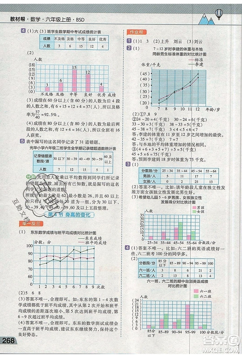 天星教育2019教材幫小學(xué)數(shù)學(xué)六年級(jí)上冊(cè)BSD北師大版參考答案