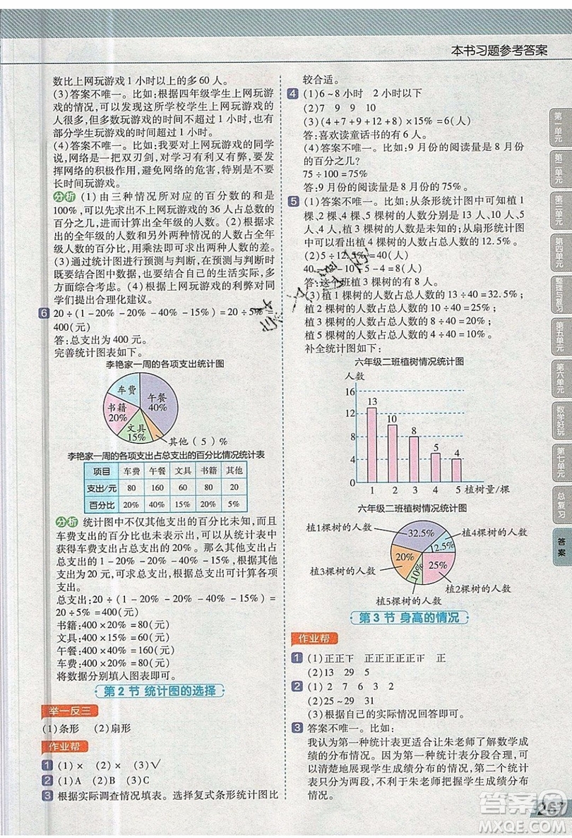 天星教育2019教材幫小學(xué)數(shù)學(xué)六年級(jí)上冊(cè)BSD北師大版參考答案