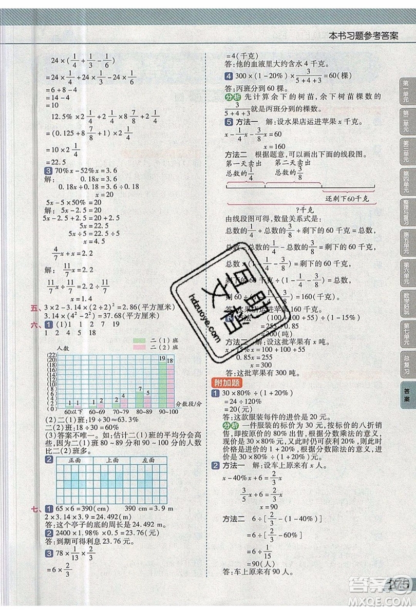 天星教育2019教材幫小學(xué)數(shù)學(xué)六年級(jí)上冊(cè)BSD北師大版參考答案