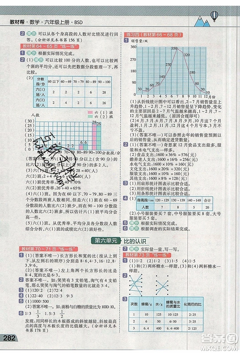 天星教育2019教材幫小學(xué)數(shù)學(xué)六年級(jí)上冊(cè)BSD北師大版參考答案