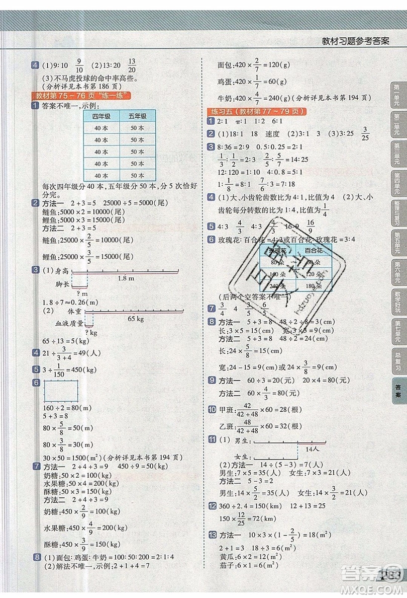 天星教育2019教材幫小學(xué)數(shù)學(xué)六年級(jí)上冊(cè)BSD北師大版參考答案