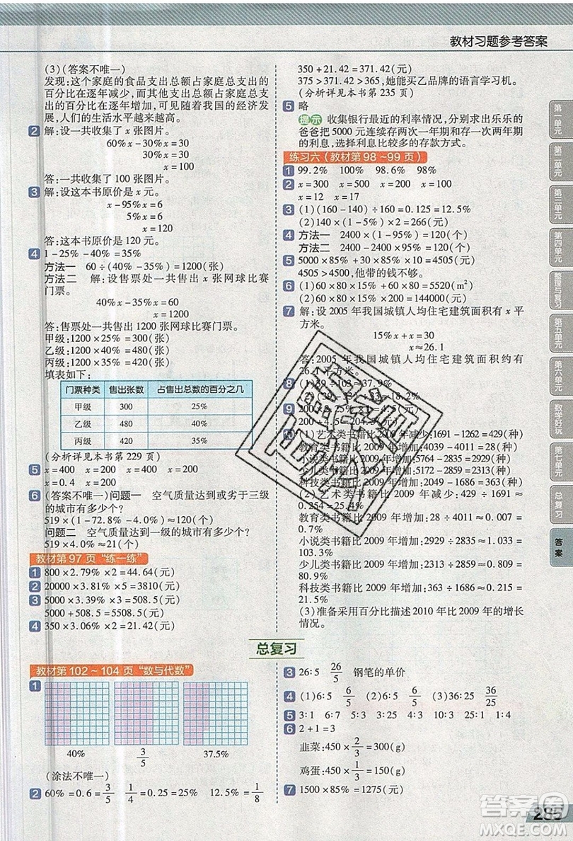 天星教育2019教材幫小學(xué)數(shù)學(xué)六年級(jí)上冊(cè)BSD北師大版參考答案