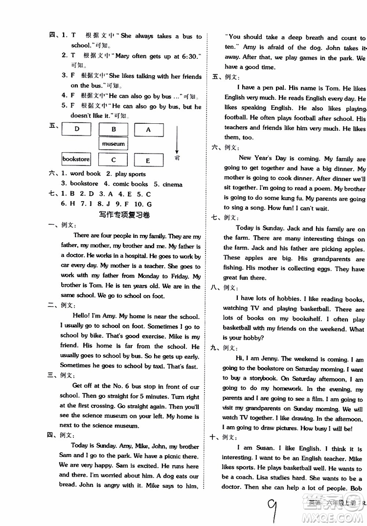 2019年全品小復(fù)習(xí)小學(xué)英語六年級上冊人教版RJ參考答案