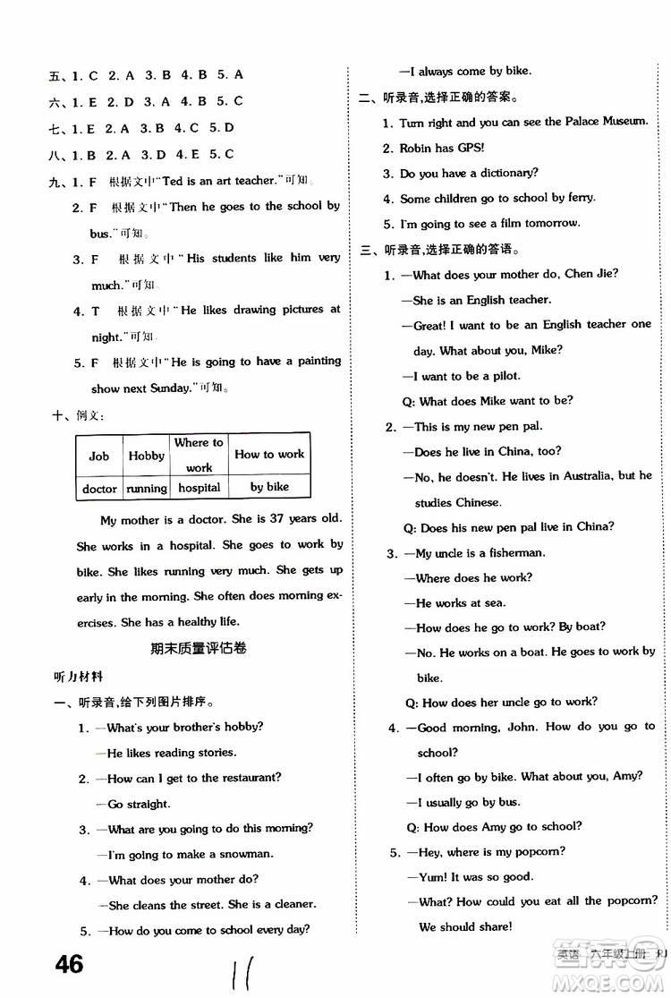 2019年全品小復(fù)習(xí)小學(xué)英語六年級上冊人教版RJ參考答案