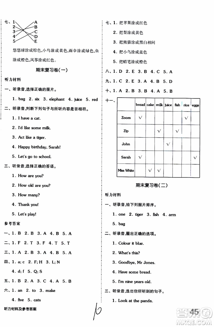 全品小復(fù)習(xí)2019年小學(xué)英語三年級(jí)上冊(cè)人教版RJ參考答案