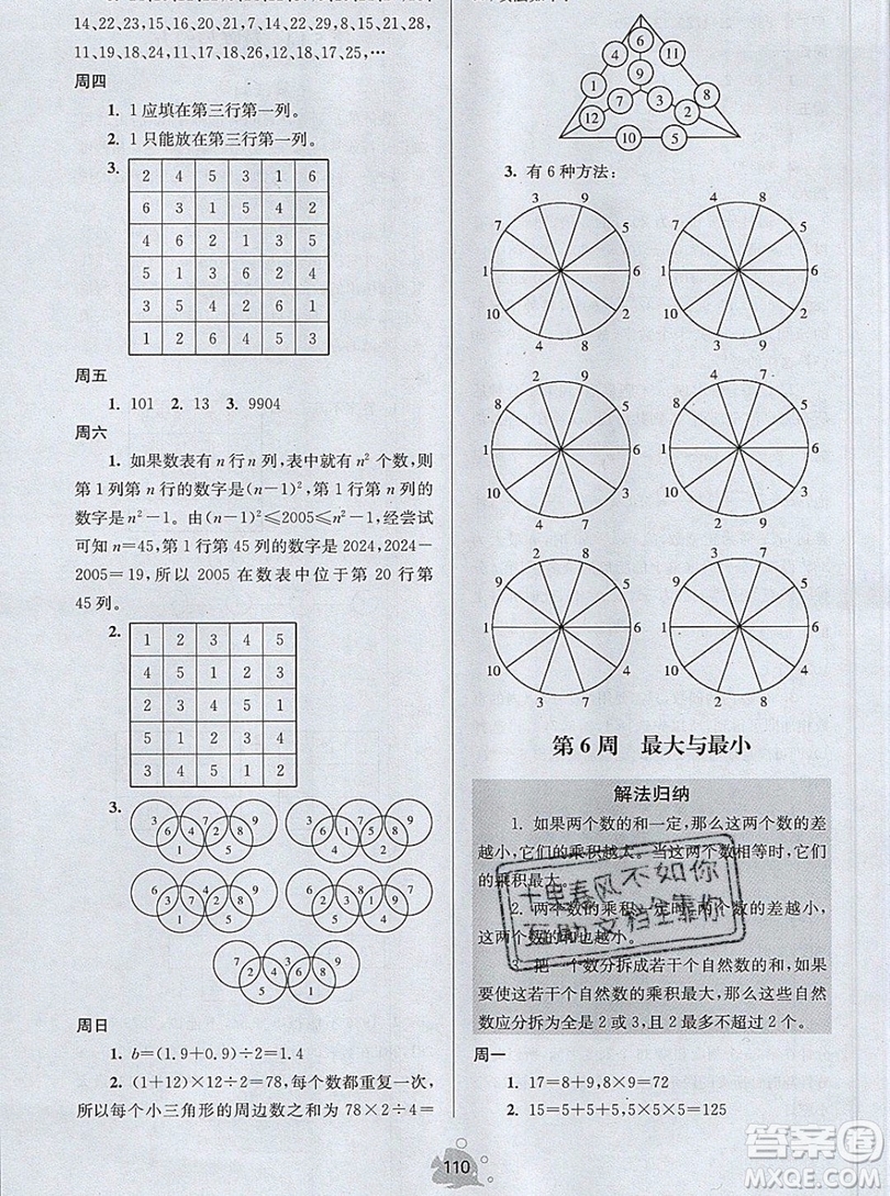 2019年數(shù)學(xué)思維小狀元五年級(jí)上冊(cè)A版答案