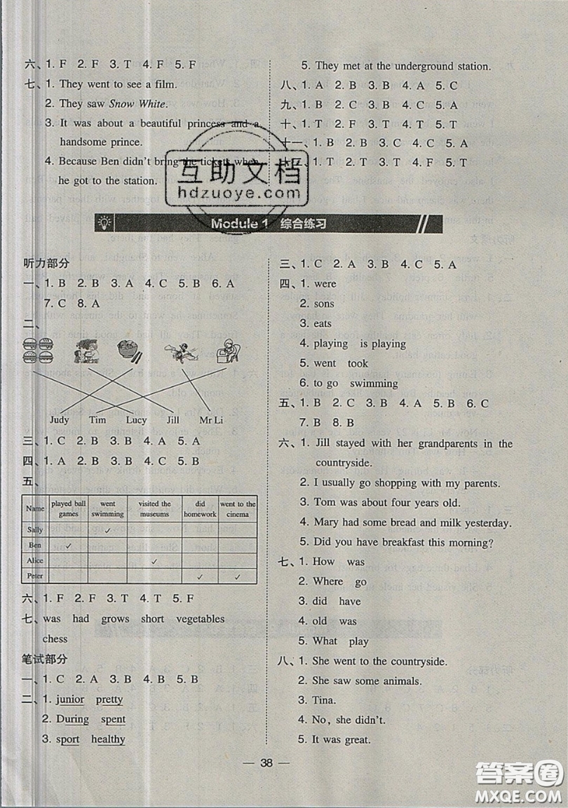 2019北大綠卡課時(shí)同步訓(xùn)練六年級(jí)上冊(cè)英語(yǔ)深圳專版瀘教牛津版參考答案