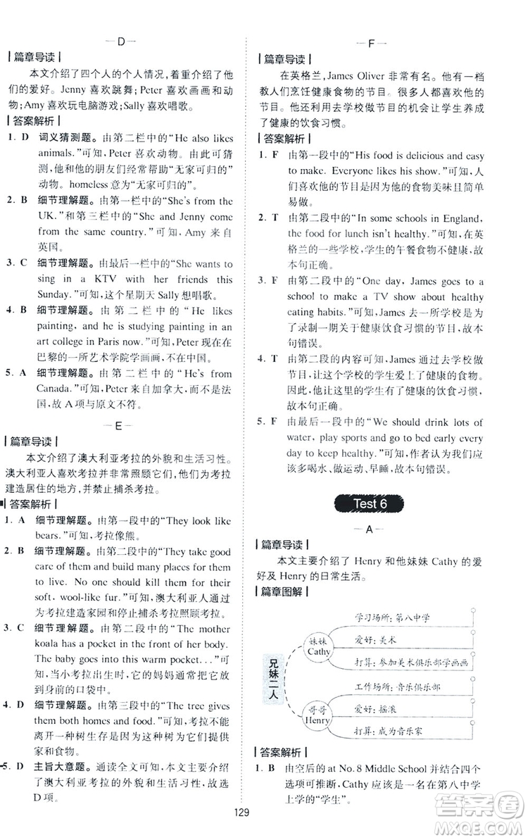 2019星火英語巔峰訓(xùn)練完形填空與閱讀理解220篇七年級答案