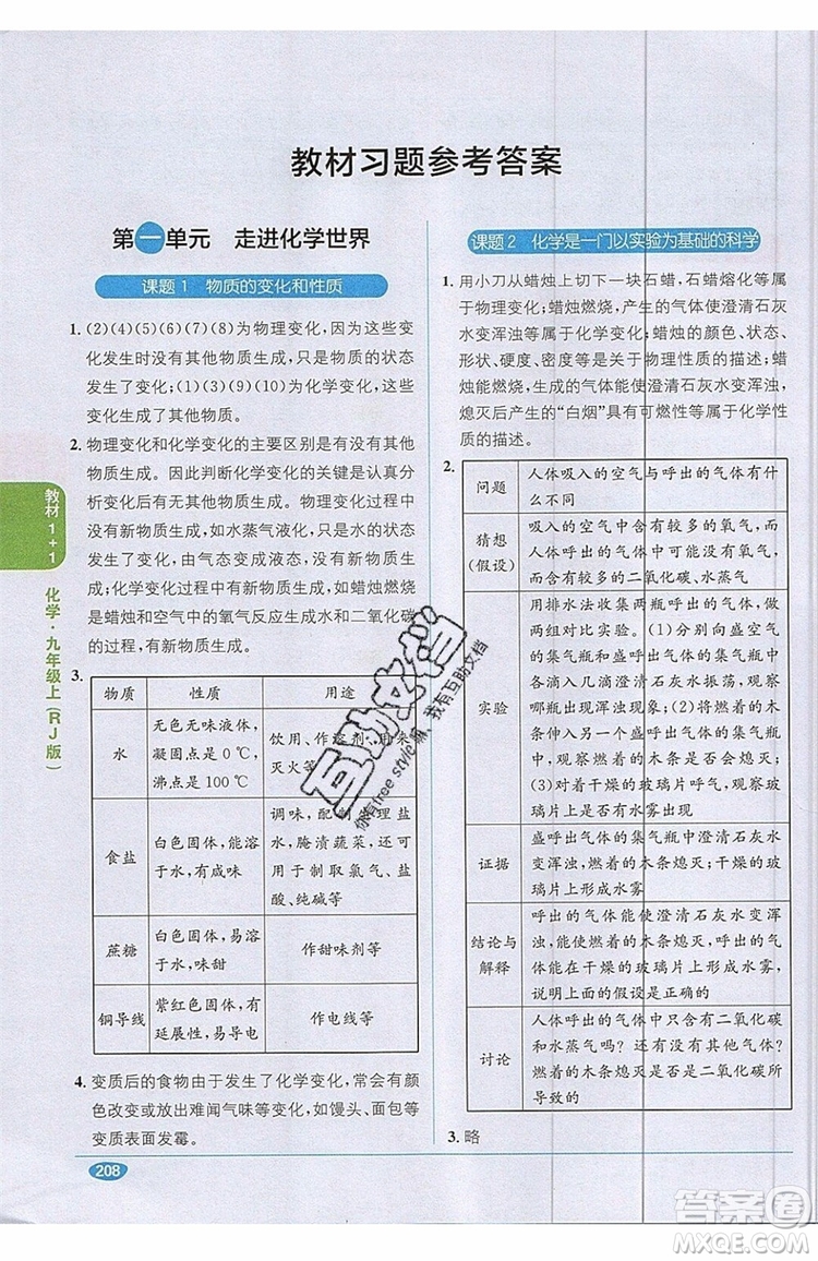 2019秋教材1+1全解精練九年級(jí)化學(xué)上冊(cè)RJ版人教版參考答案