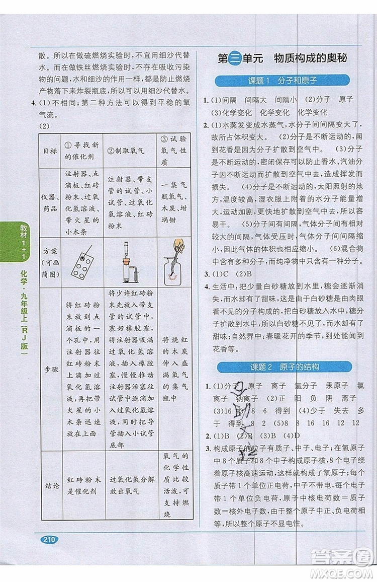 2019秋教材1+1全解精練九年級(jí)化學(xué)上冊(cè)RJ版人教版參考答案