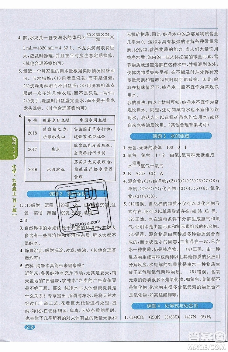 2019秋教材1+1全解精練九年級(jí)化學(xué)上冊(cè)RJ版人教版參考答案