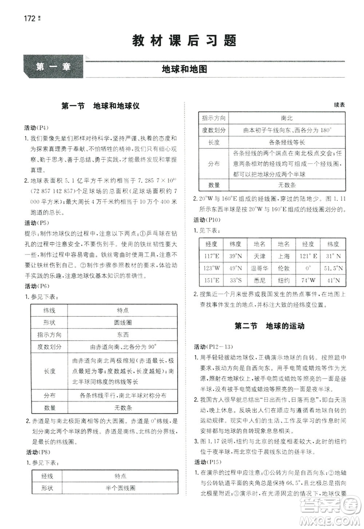 湖南教育出版社2020一本同步訓(xùn)練七年級上冊初中地理人教版答案