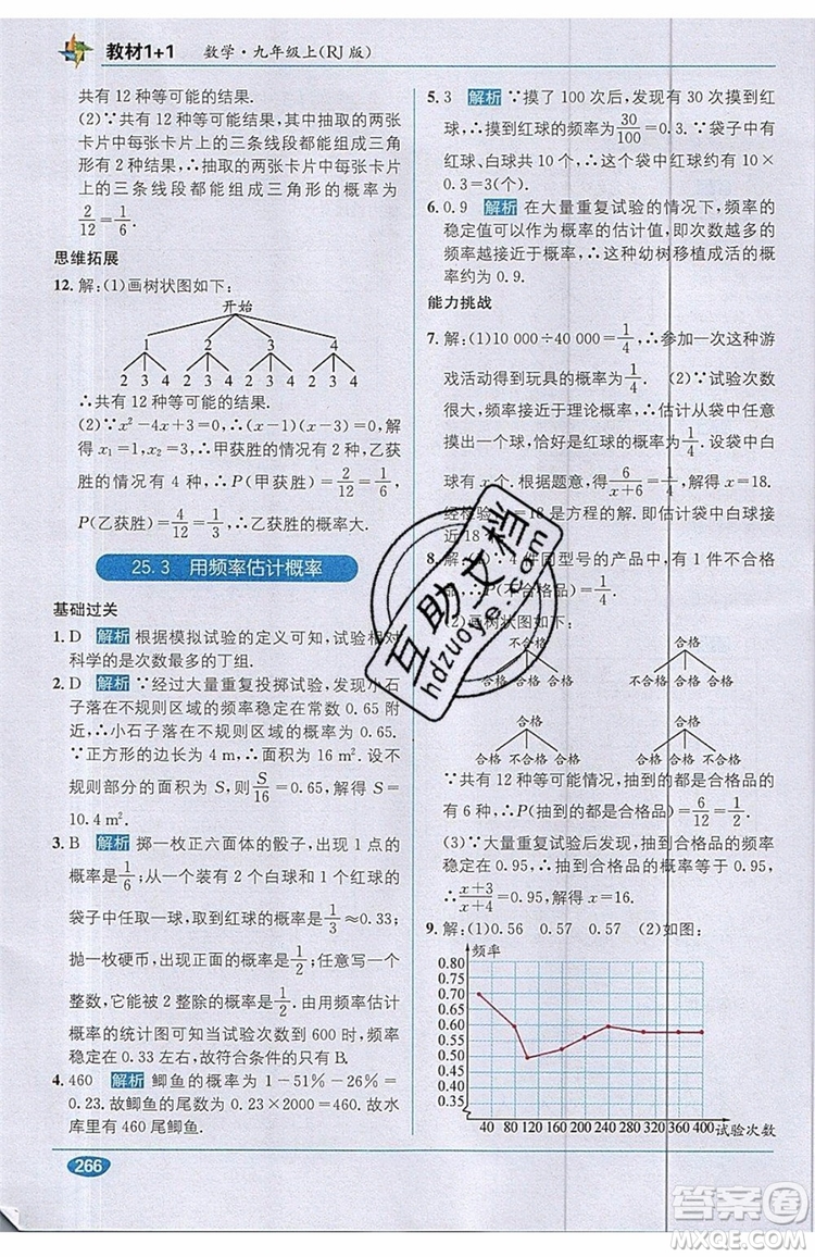 全能學練2019秋教材1+1優(yōu)化創(chuàng)新訓練數(shù)學九年級上冊RJ版人教版參考答案