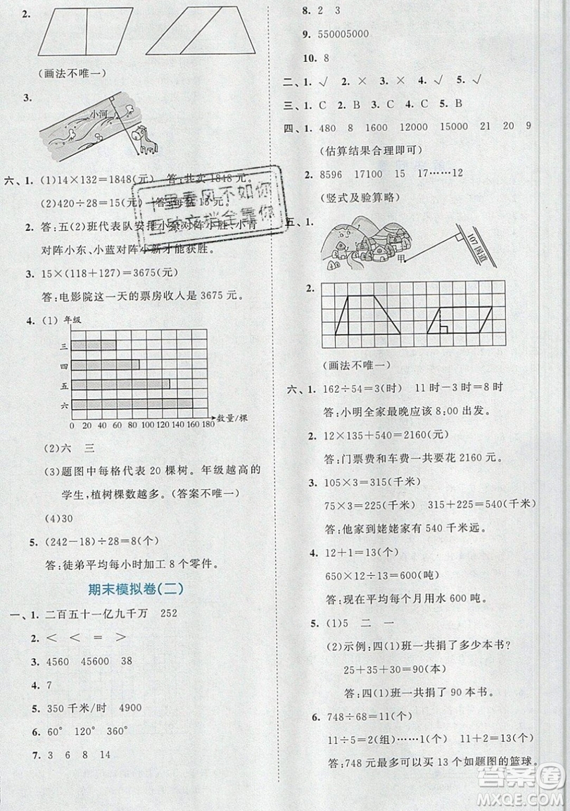 西安出版社小兒郎2019曲一線53全優(yōu)卷小學(xué)數(shù)學(xué)四年級上冊人教RJ版答案
